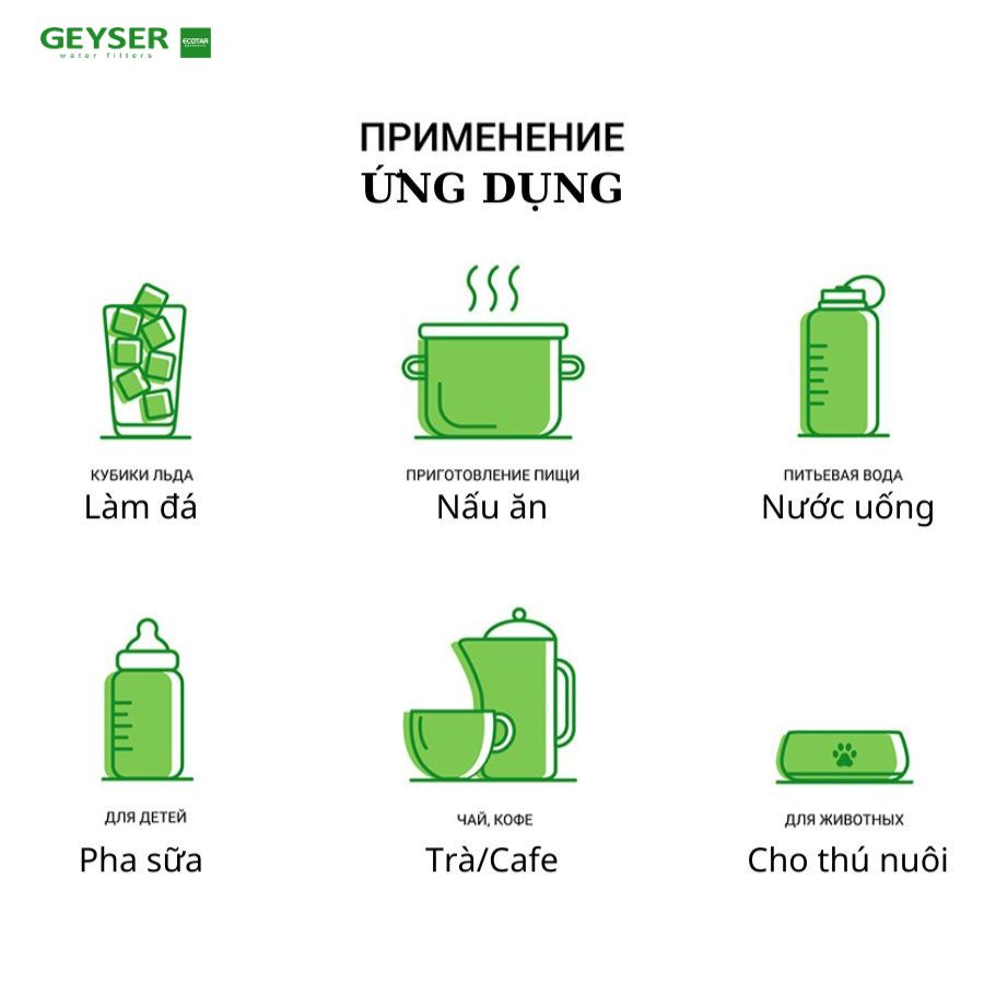 Máy lọc nước nano Geyser Ecotar Classic cho nước nhiễm sắt