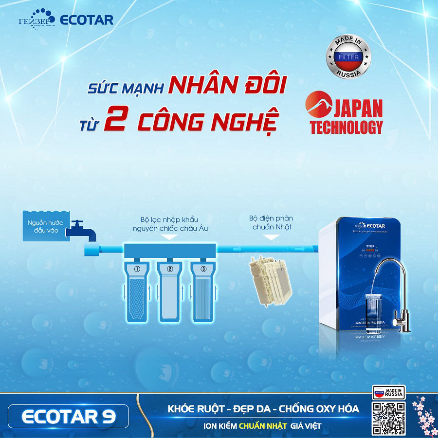Máy lọc nước ion kiềm Geyser Ecotar 9