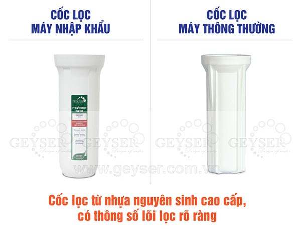 Linh kiện Máy lọc nước Geyser Ecotar 4 nhập khẩu