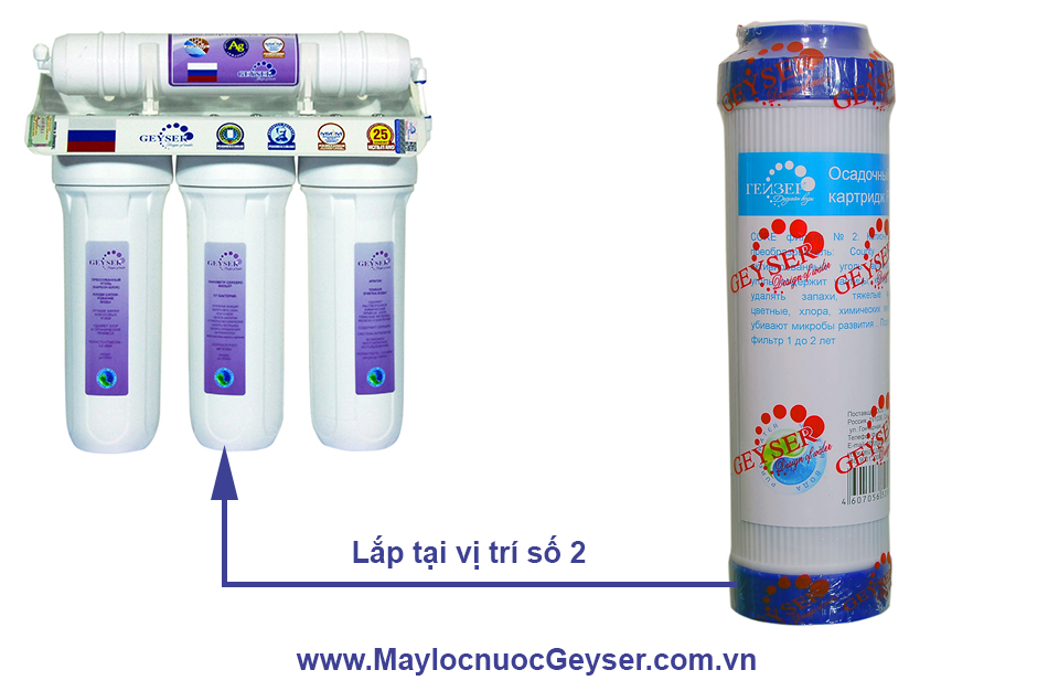 Lõi lọc nước Geyser số 2 - GAC Lõi Than Hoạt Tính
